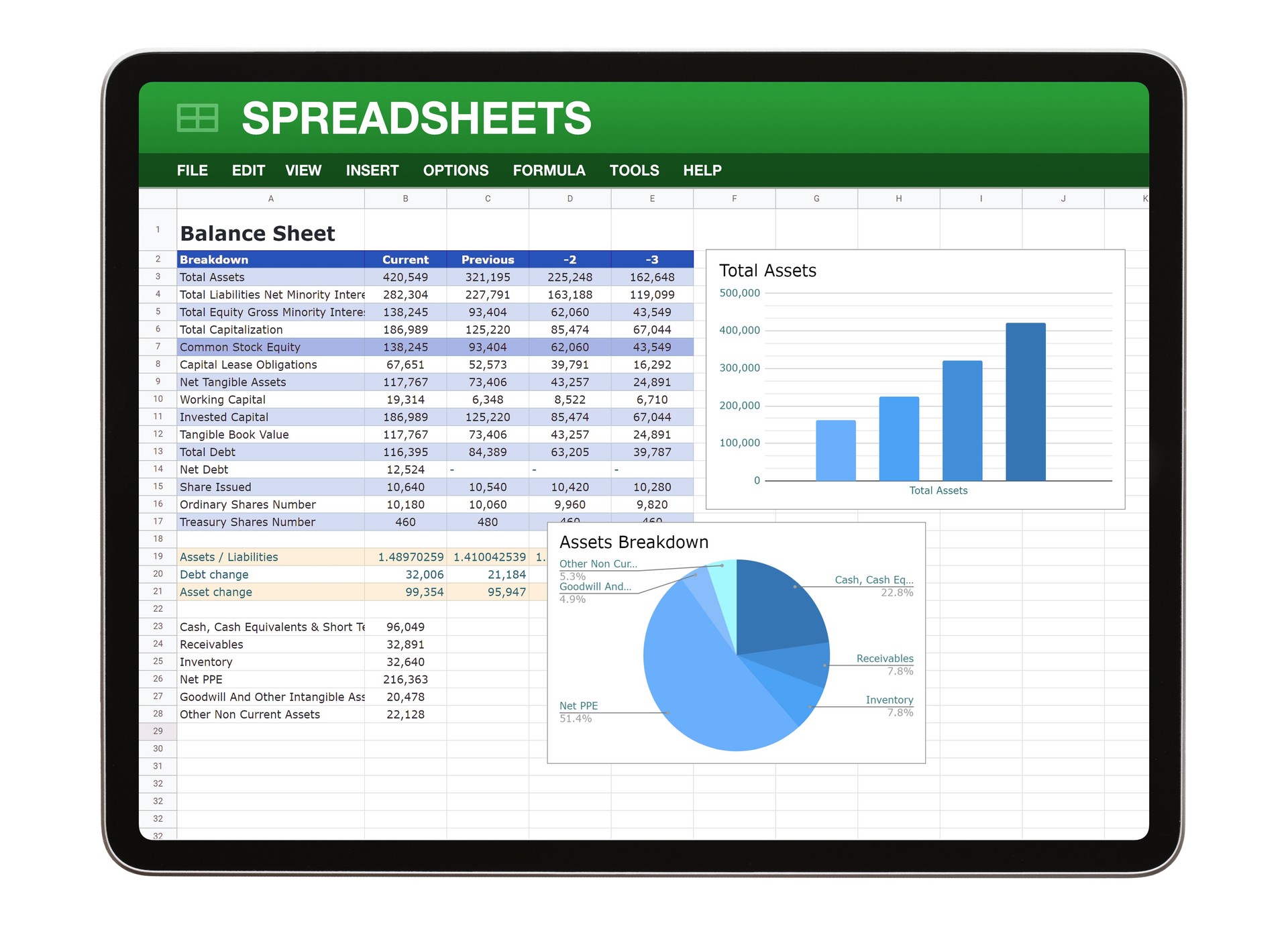 Digital tablet with sample spreadsheet document on the screen